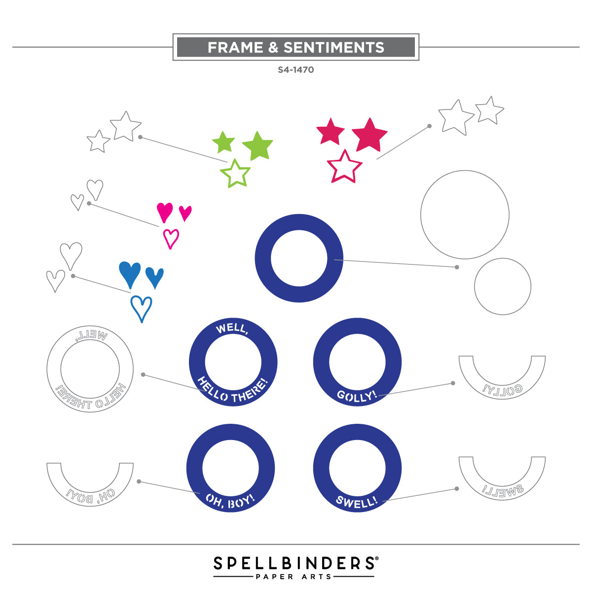 Frame & Sentiments Etched Dies