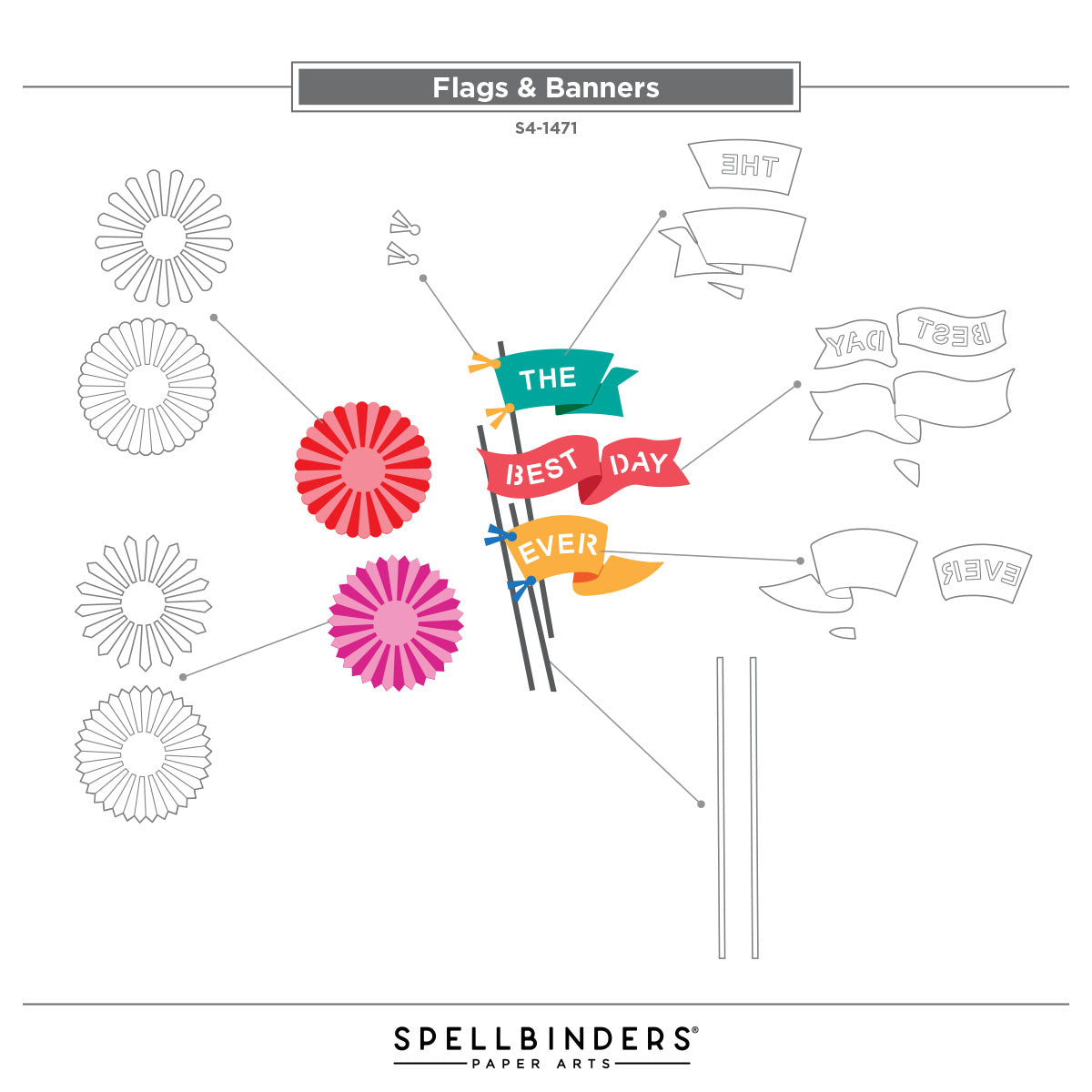 Flags & Banners Etched Dies