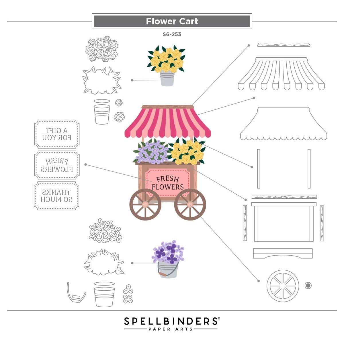 Flower Cart Etched Dies with Simple Stories